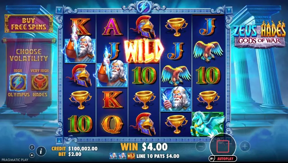 Podejście taktyczne do gry w Zeus vs Hades